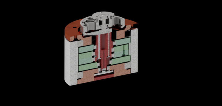 Actuator for Torque and Position Control project